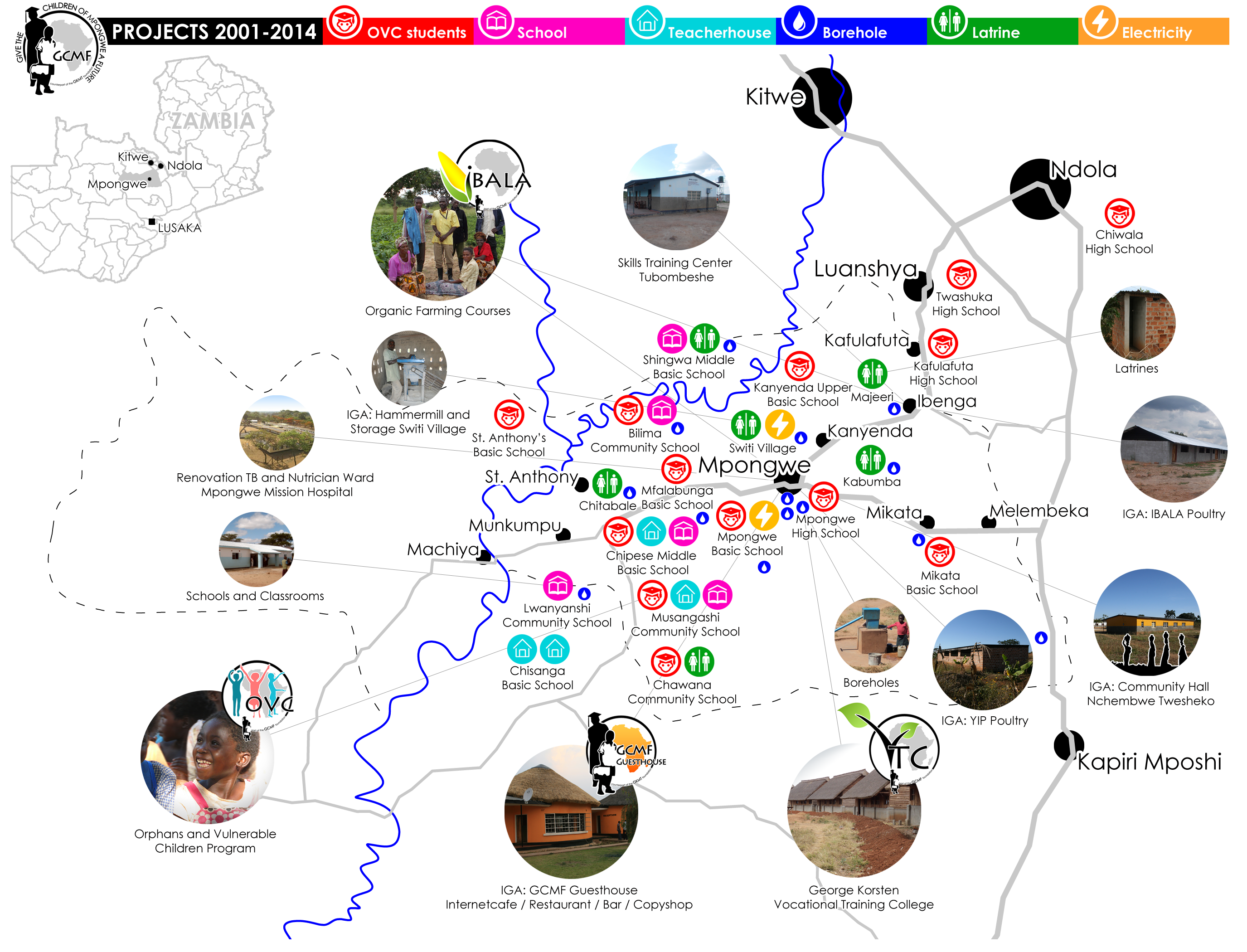 Geef de Kinderen van  Mpongwe een Toekomst